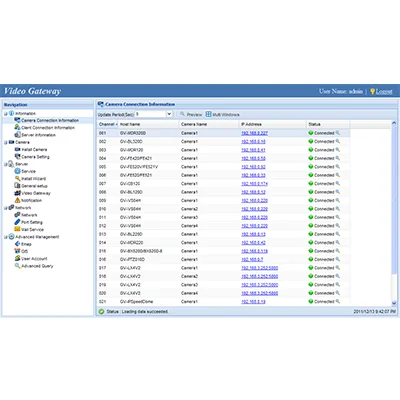 Geovision GV-Video Gateway (250-VR128-000) GV-Video Gateway - 128 CH
