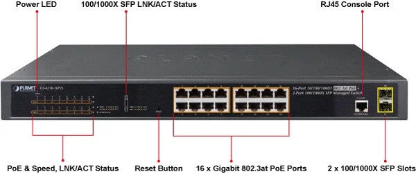 Planet GS-4210-16P2S 16-Port Gigabit PoE + 2-Port 100/1000X SFP Managed Switch