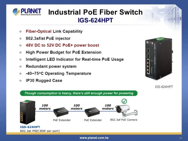 Planet IGS-624HPT Industrial 4-Port Gigabit PoE+ w/ 2-Port Gigabit SFP Ethernet Switch