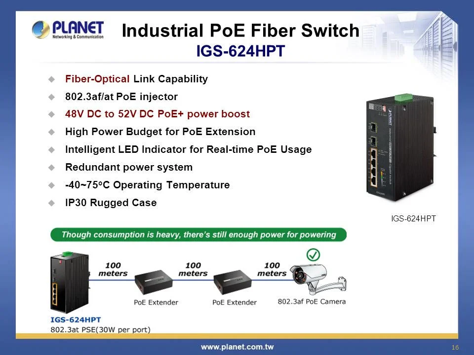Planet IGS-624HPT Industrial 4-Port Gigabit PoE+ w/ 2-Port Gigabit SFP Ethernet Switch